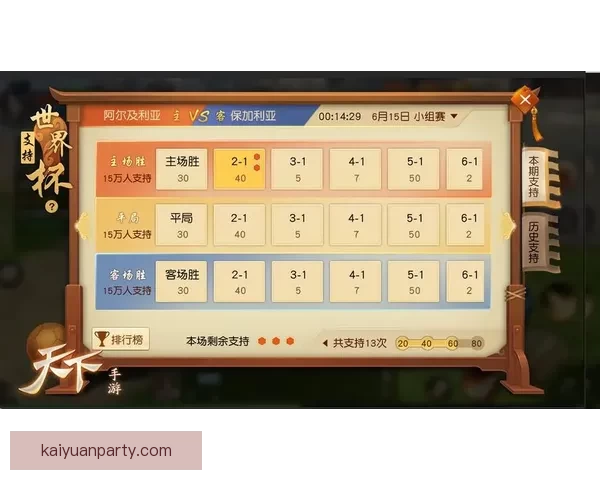 世界杯竞猜平台全面解析助你赢得比赛预测高分策略